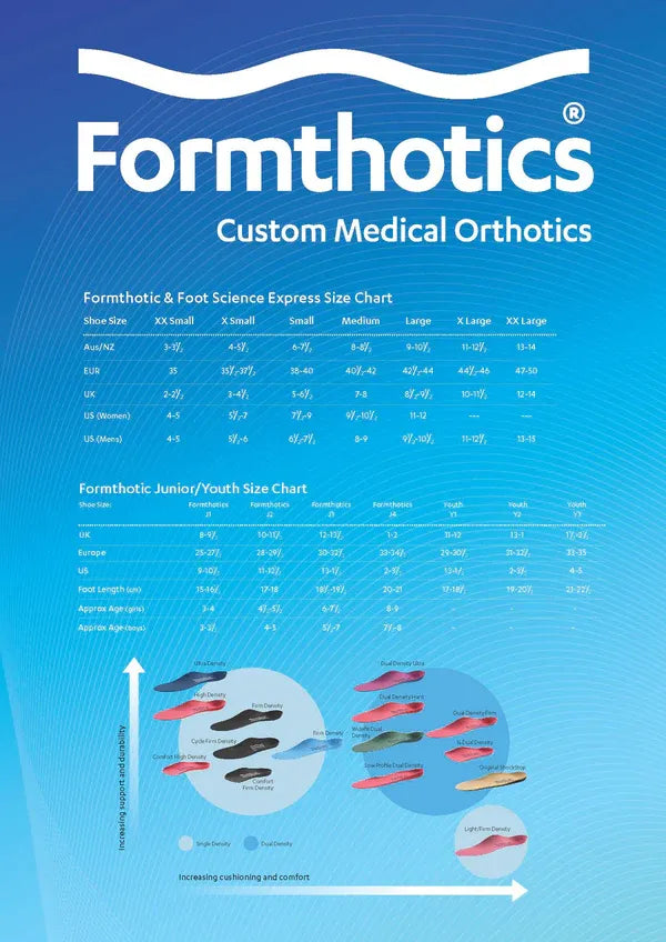 Formthotics Comfort Charcoal 3/4 Orthotic Insoles – Arch Support (334)