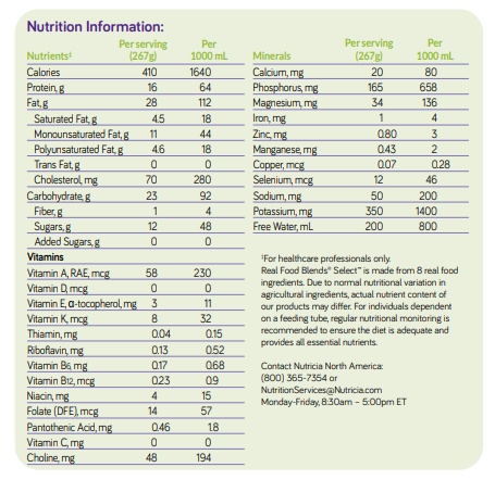 NEW Real Food Blends® Select™ Chicken, Zucchini & Potatoes 267g Sachet bb Jan 2027