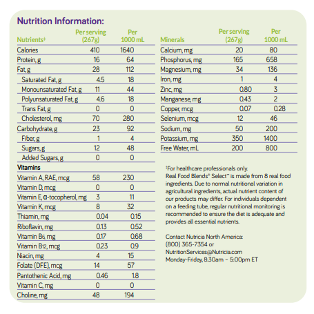 NEW Real Food Blends® Select™ Chicken, Zucchini & Potatoes 267g Sachet bb Jan 2027