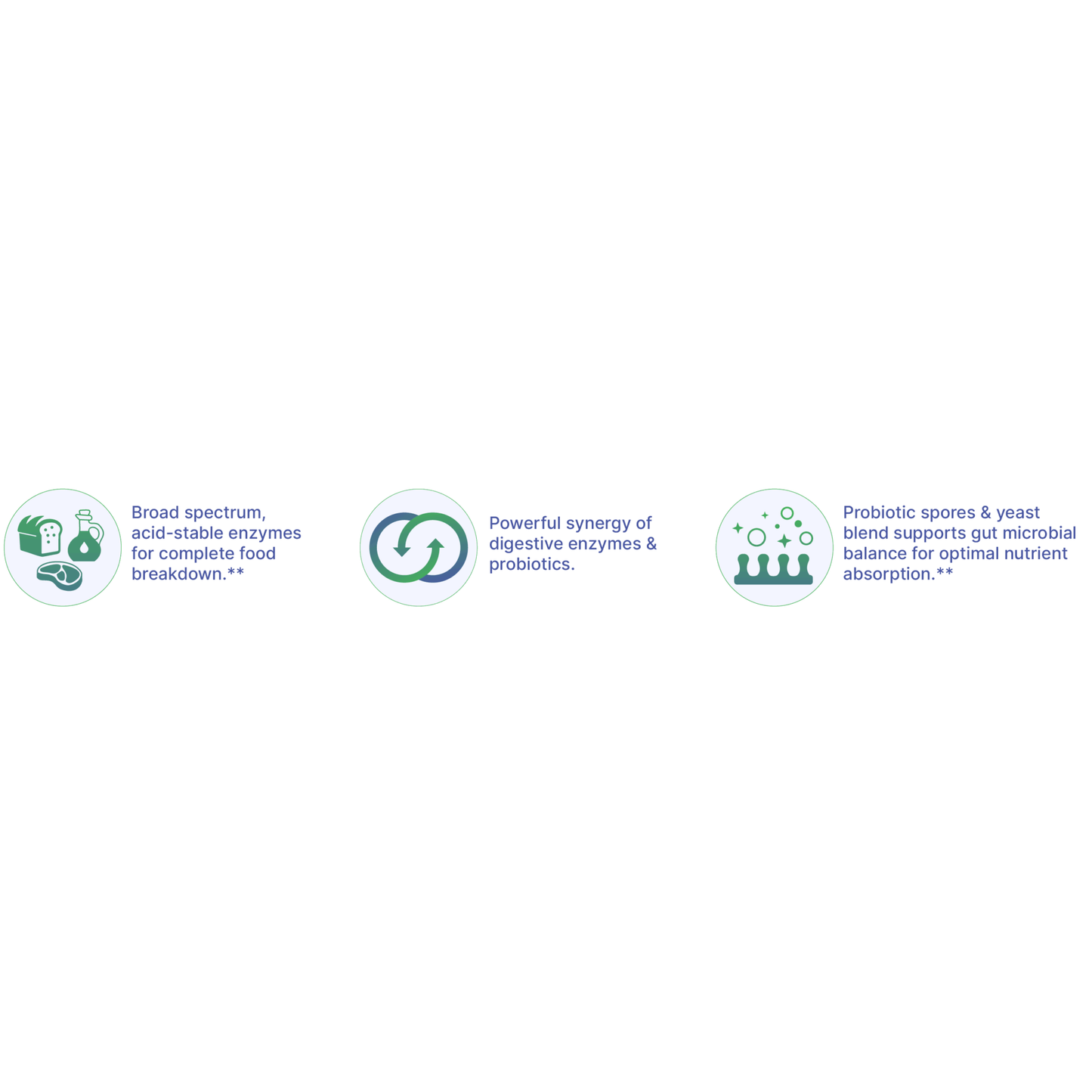 Microbiome Labs Digestmate 120 Capsules