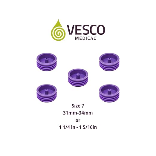 ENFit Bottle Adapters (alternative sizes) Special Import