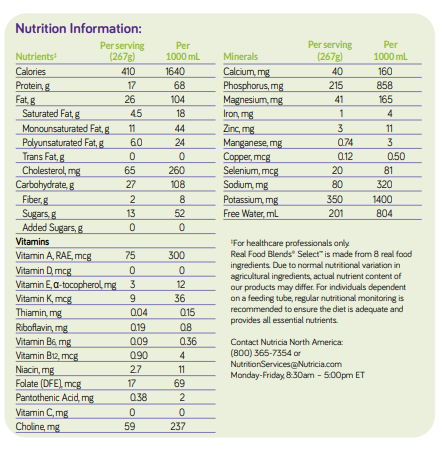 Real Food Blends® Select™ Turkey, Pears & Pumpkin bb June 2026