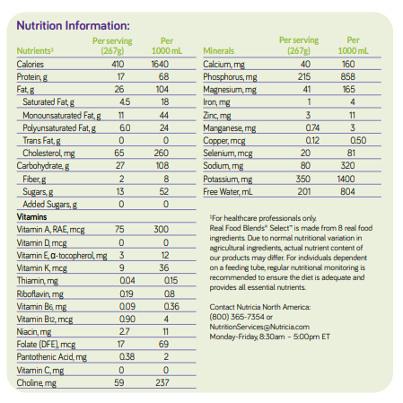 Real Food Blends® Select™ Turkey, Pears & Pumpkin