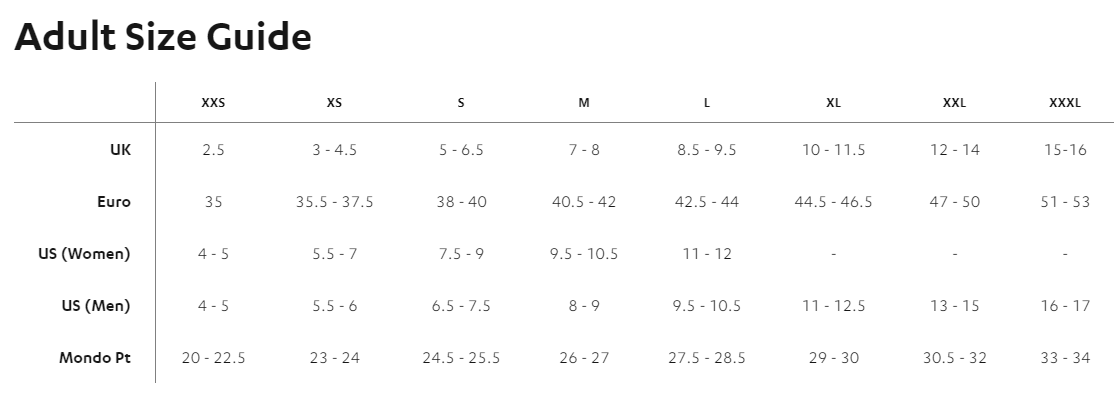 Formthotics Full Length Dual Ultra Orthoses Purple (203) - Anjelstore