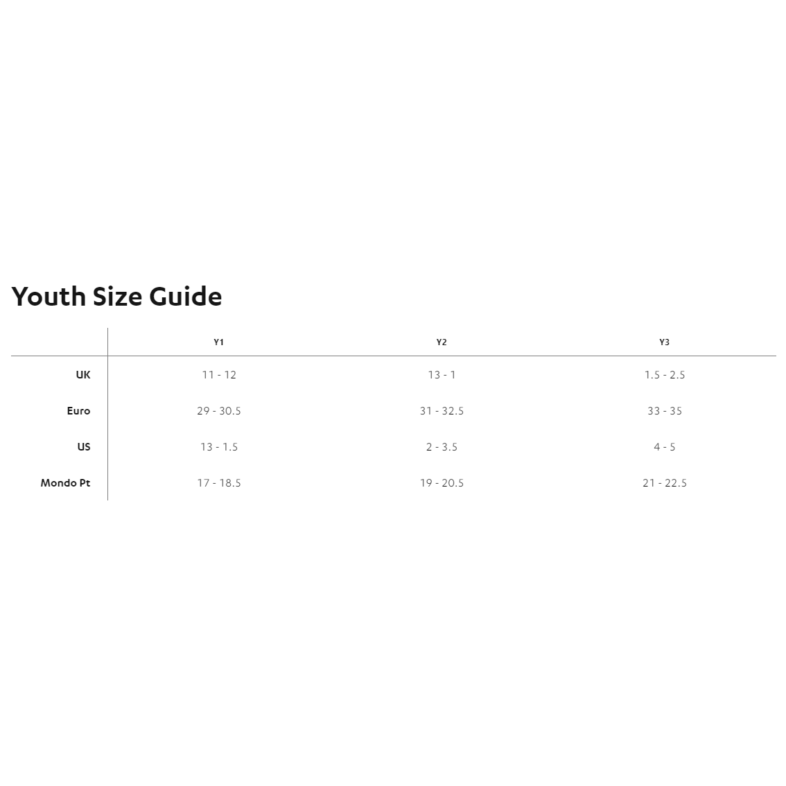 Formthotics Medium Density Youth Full Length Blue Orthotics 505 - Anjelstore