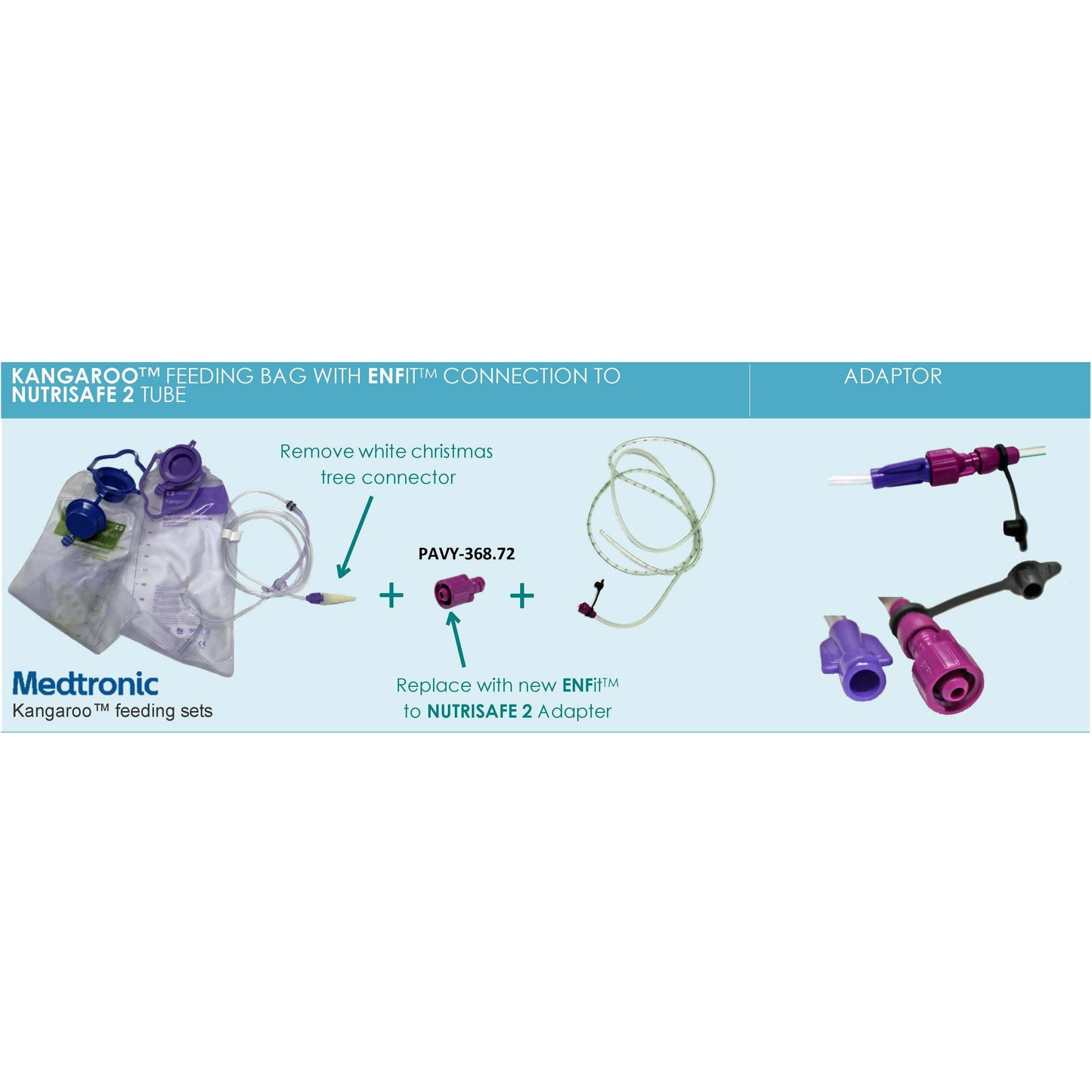 Adaptor Nutrisafe Male to Enfit Female - Anjelstore