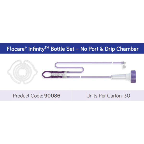 Flocare® Infinity Bottle and Spike Sets. - Anjelstore