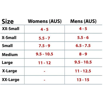 Formthotics Shock Stop Dual Density Full Length Orthoses (201) - Anjelstore