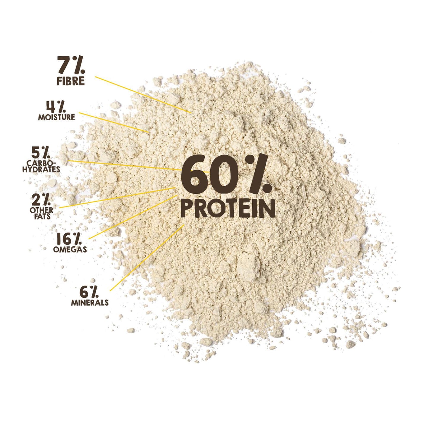 Hemp Foods Australia Organic Hemp Gold™ Protein - Anjelstore
