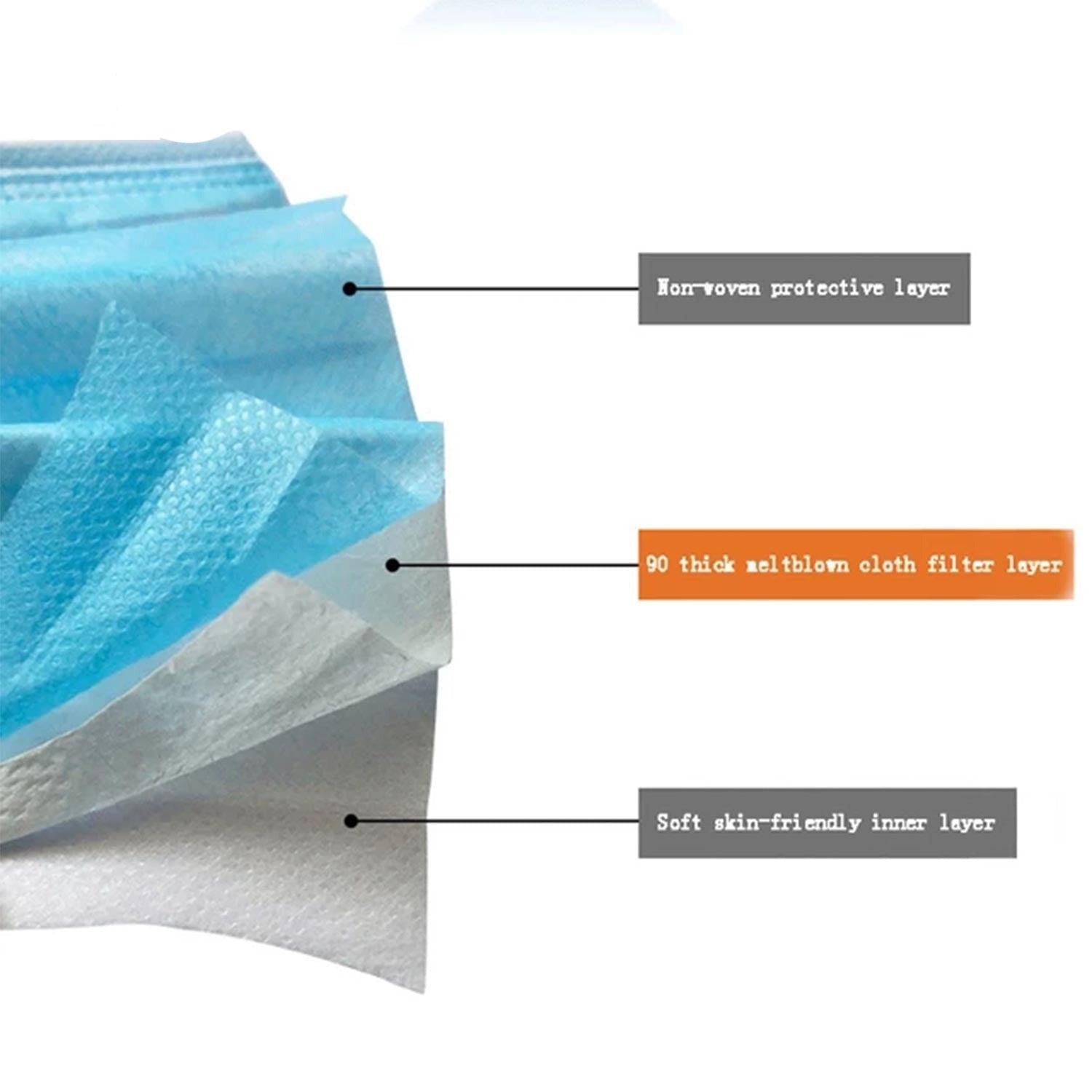 Special Clearance - Disposable face Masks box 50 - Anjelstore