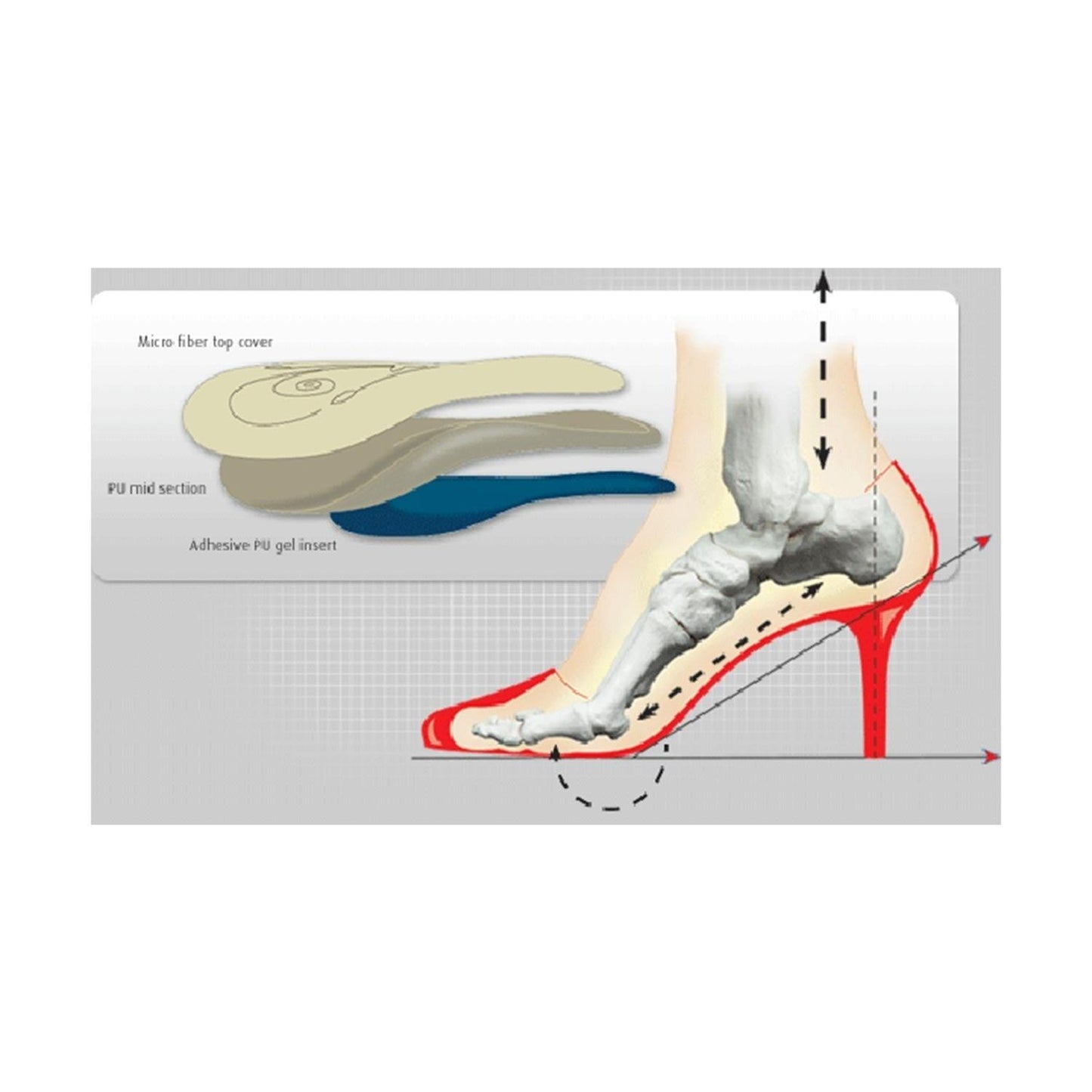 Vasyli Prefabricated Mc Connell Insole for Heeled Shoes - Anjelstore