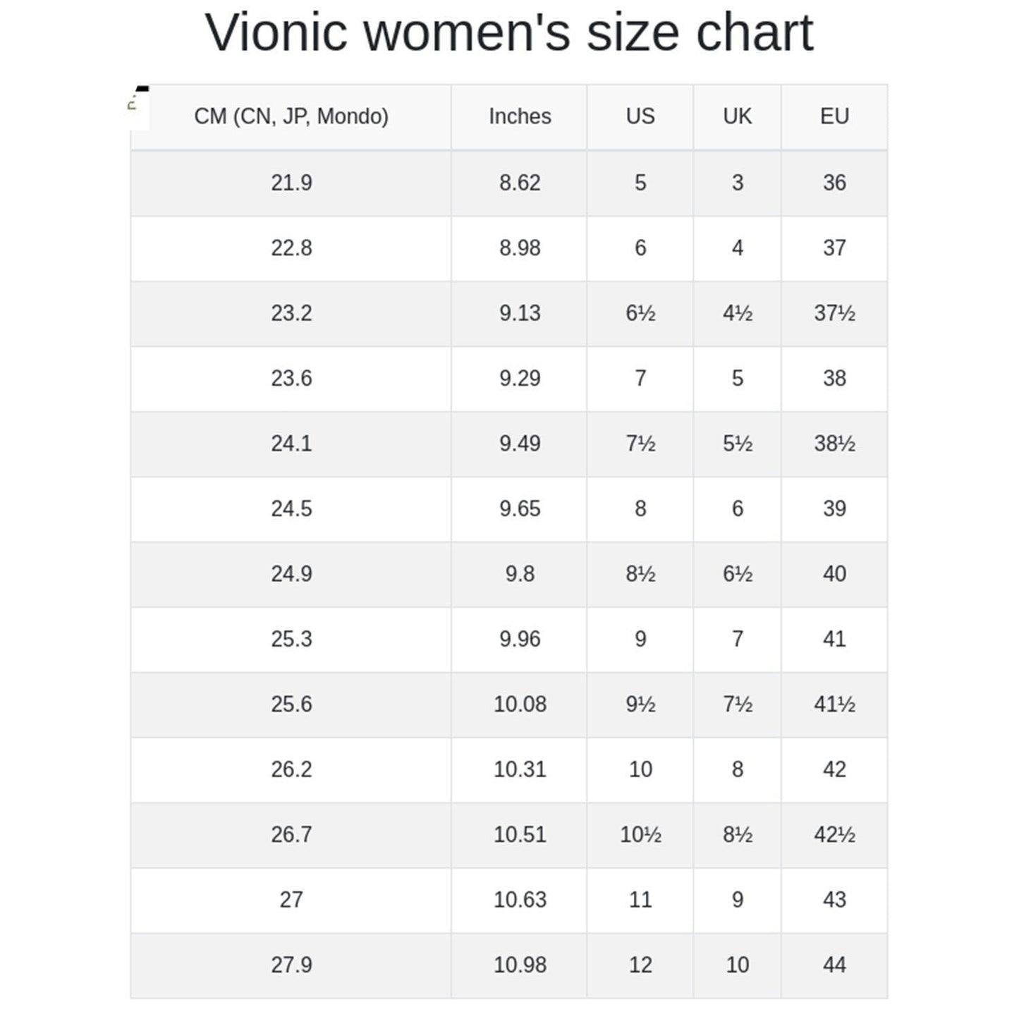 Vionic Islander Toe Post Women's Orthotic Flip Flop - Anjelstore