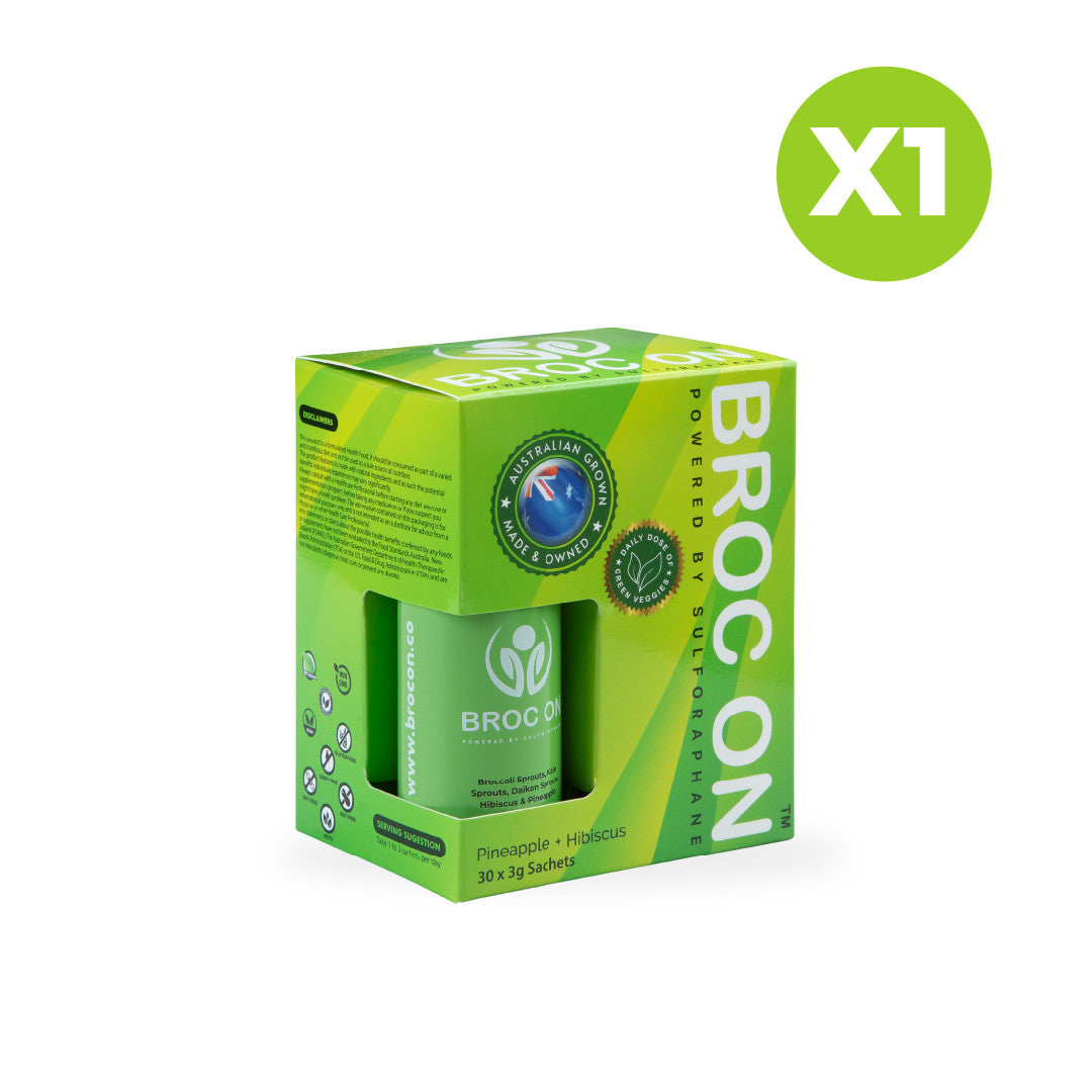 Broc On Broccoli, Kale and Daikon Sprouts (30 Shots) Sulforaphane