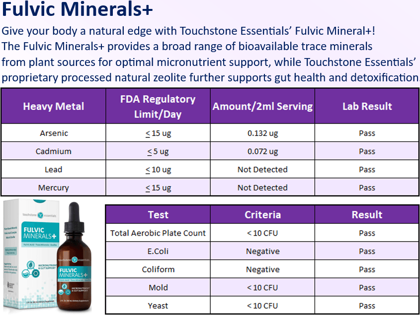 Fulvic Minerals Plus by Touchstone Essentials (60ml Drops) - Anjelstore 