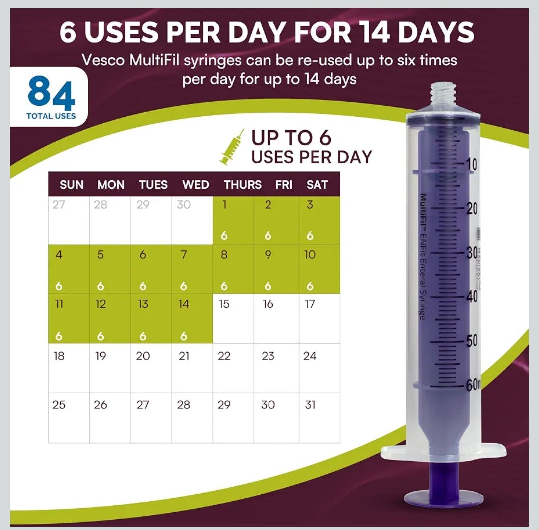 Vesco Multifil™ Reusable ENFit Tip Reusable Syringe with Cap, 10ml and 60ml