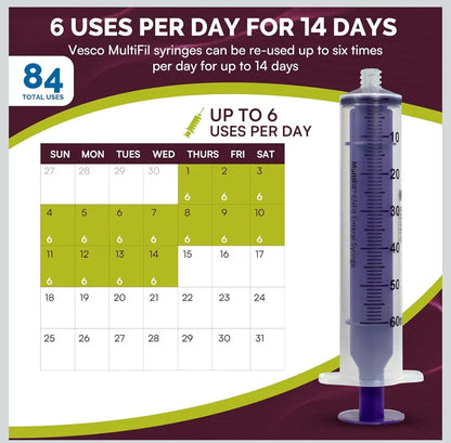 Vesco Multifil™ Reusable ENFit Tip Reusable Syringe with Cap, 10ml and 60ml