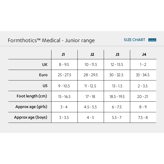 Formthotics Prefabricated 3/4 length Orthoses - Junior J32 - Anjelstore 