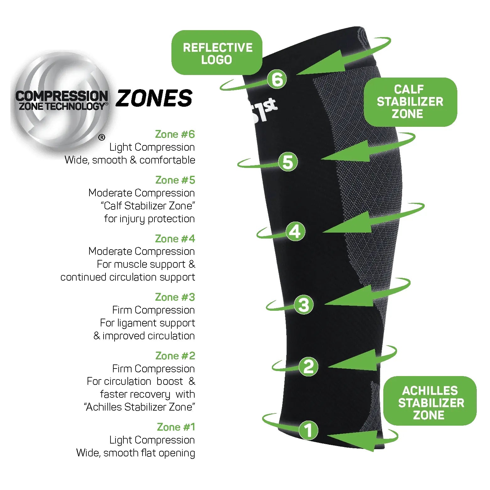 OS1st. CS6 Sports Performance Calf Compression Sleeves - Anjelstore 