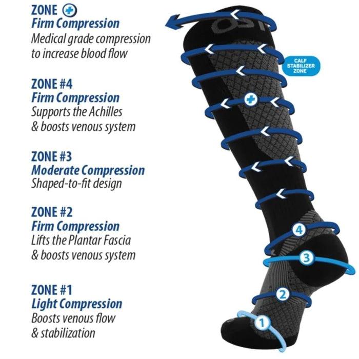 OS1st FS4+ Compression Bracing Socks - Anjelstore 